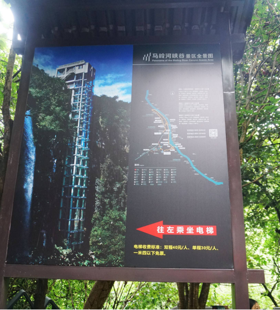 Karst cliffs and waterfalls in Maling River Canyon